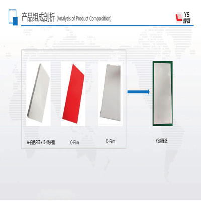 壓敏紙（感壓紙）組成剖析