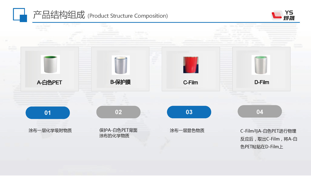 燁晟科技企業(yè)簡介產品圖解_頁面_08.jpg