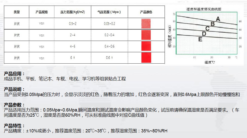 技術(shù)分析一.jpg